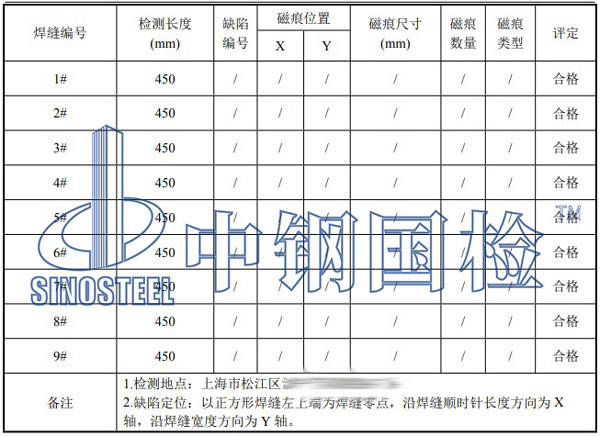 焊缝质量检测项目结果