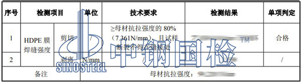 土工膜焊缝检测项目结果