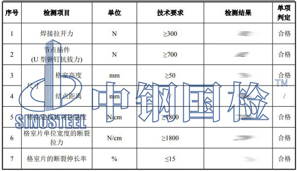 土工格室检测项目结果
