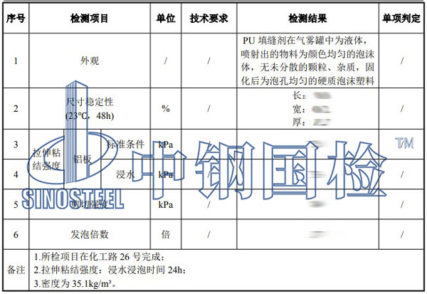 填缝剂检测项目结果
