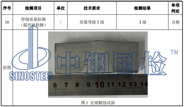 焊评试件检验项目结果