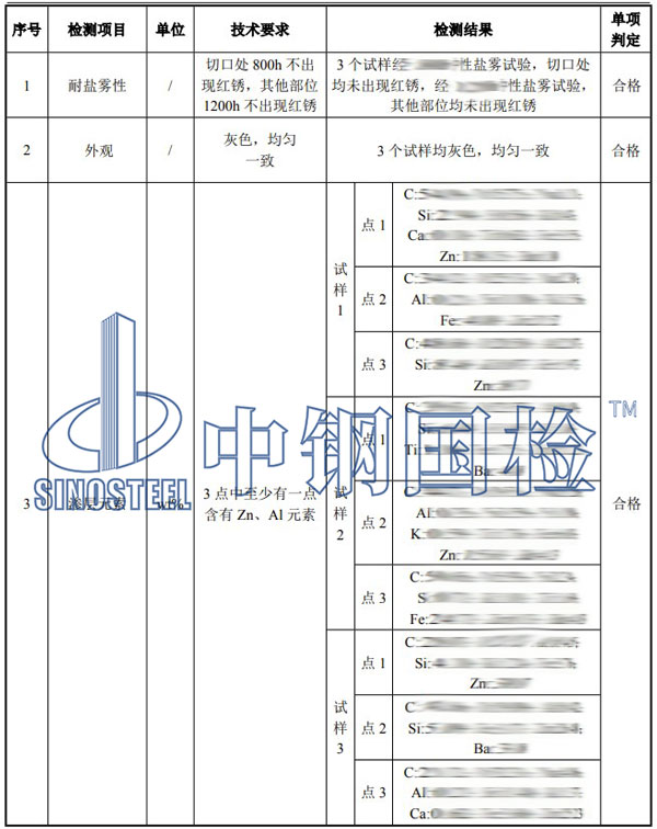 预埋螺栓检测项目结果