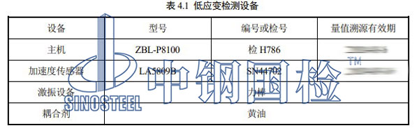 主要检测设备