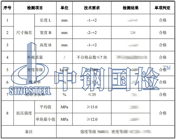 耐火砖检测项目结果
