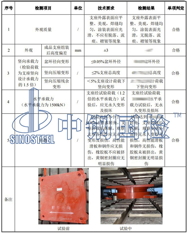 盆式橡胶支座检测项目结果