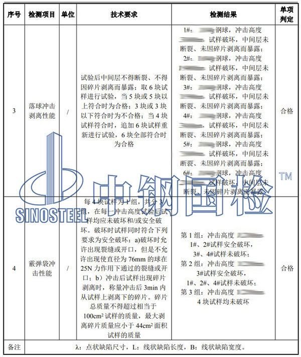 玻璃检测项目结果