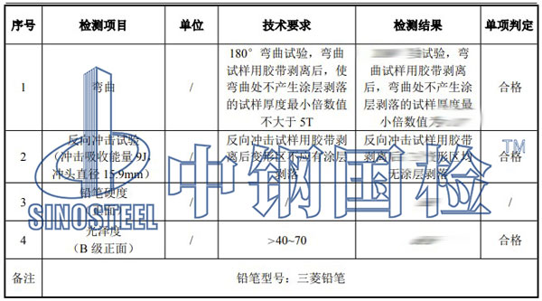 彩钢瓦检测项目结果