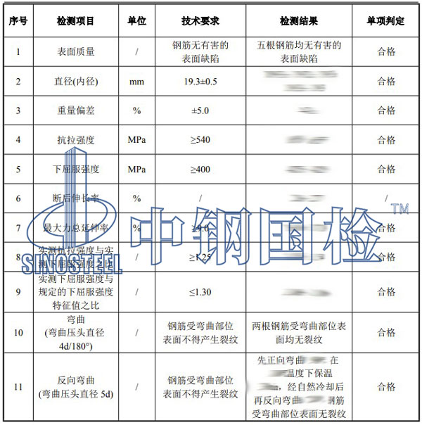 钢筋复检项目结果