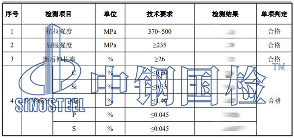 螺旋钢管检测项目结果
