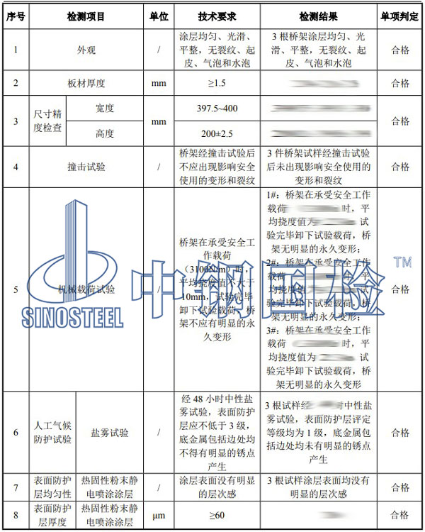 电缆桥架检测项目结果
