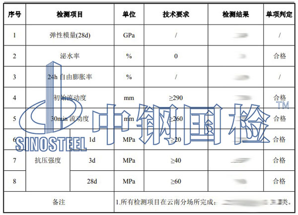 灌浆料检测项目结果