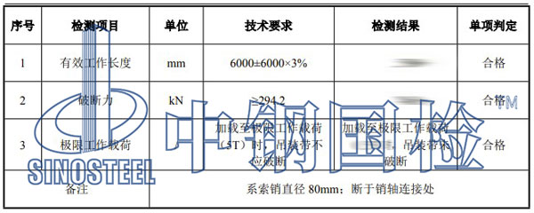 吊具检测项目结果