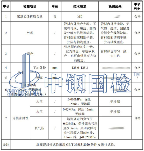 长输管道检测项目结果