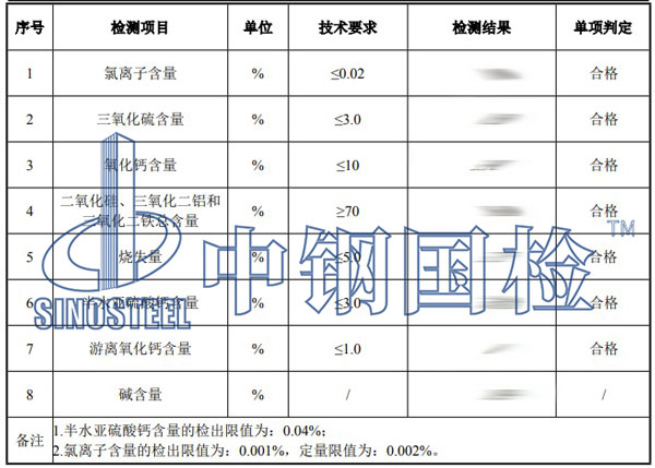 粉煤灰检测项目结果