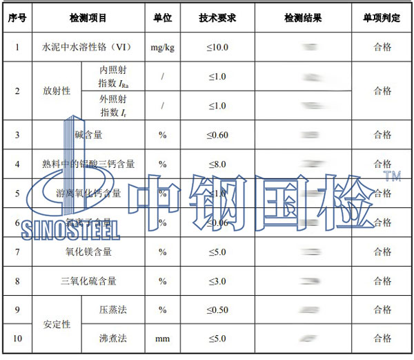 水泥检测项目结果