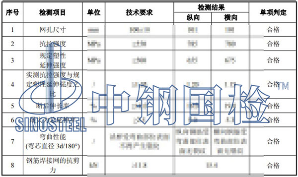 焊接网检测项目结果