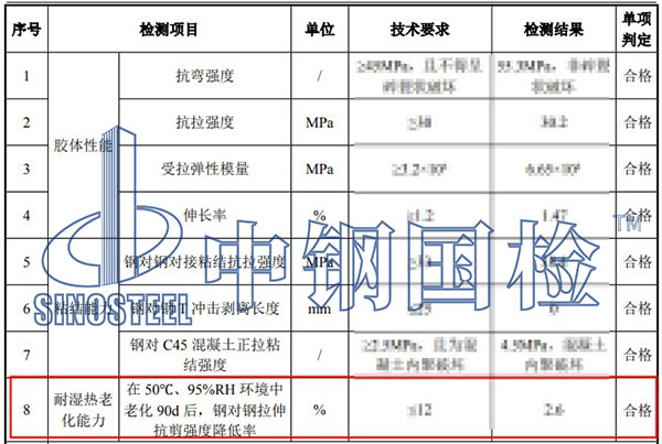粘钢胶检测项目结果