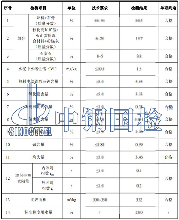 水泥组分检测项目结果