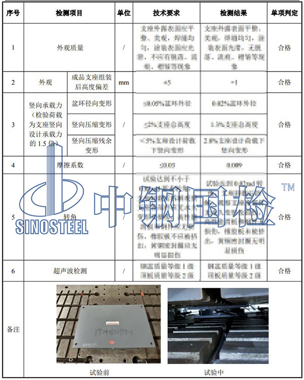 盆式支座检测结果