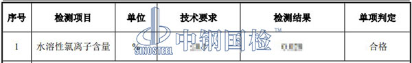 混凝土水溶性氯离子含量检测结果