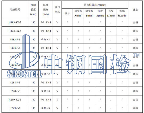 网架检测结果
