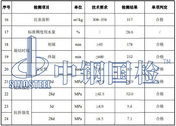 水泥检测结果