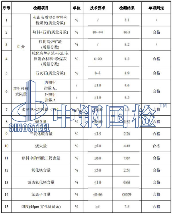 水泥检测结果