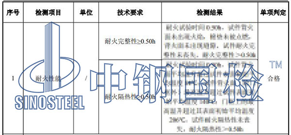 钢质防火门检测结果
