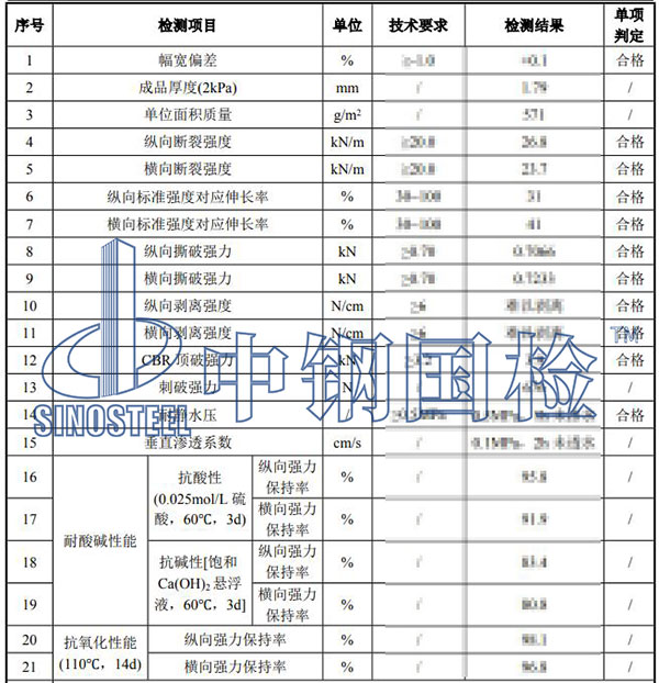 复合土工膜检测项目结果