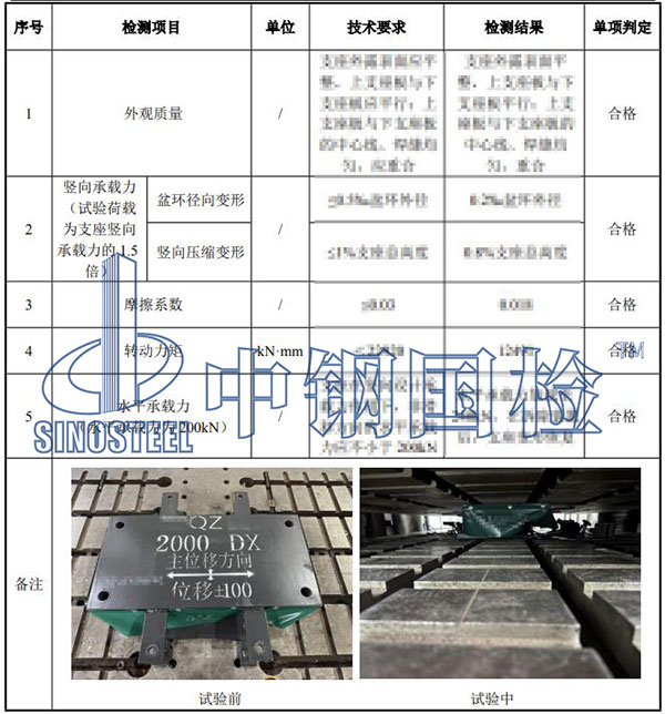 桥梁支座检测项目结果