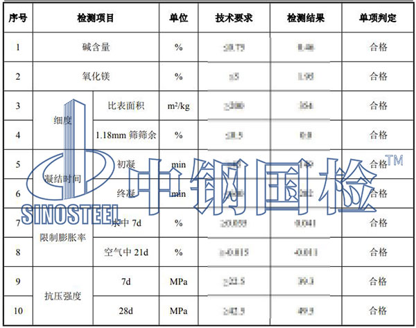 膨胀纤维抗裂防水剂检测结果