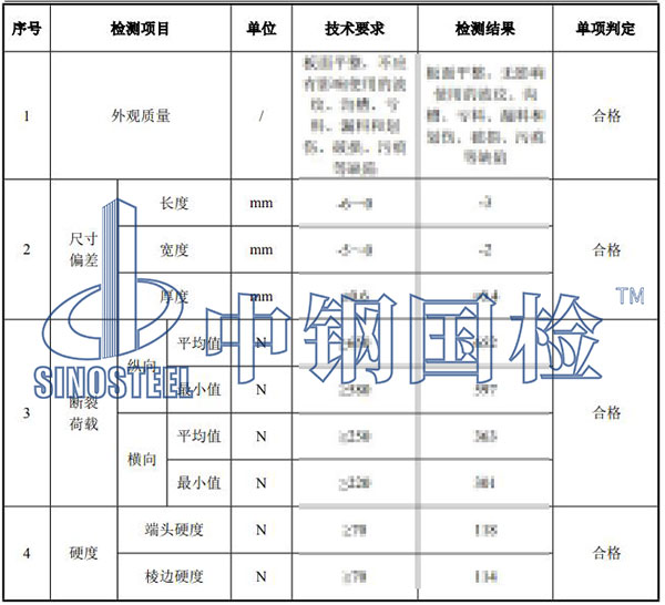 石膏板检测项目结果