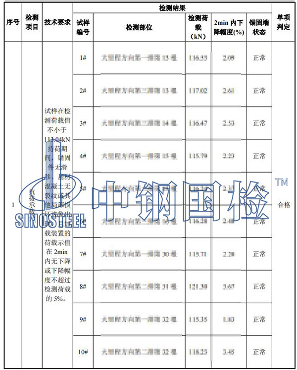 植筋拉拔试验检测结果