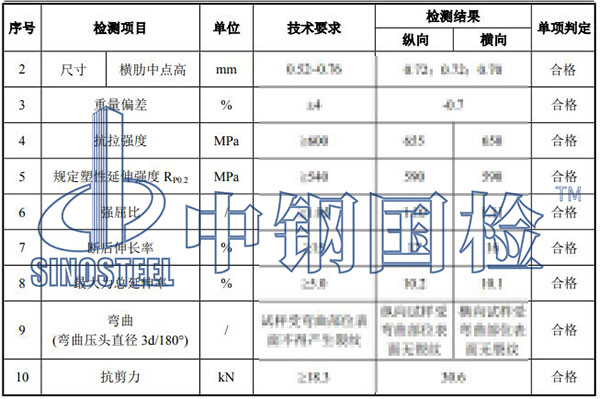 焊接构件检测结果